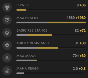 Greystone Tainted Tank deck stats