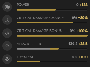 Sparrow Crit deck stats